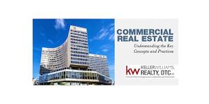 Understanding Commercial Real Estate Practices