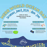 World Ocean Day Celebration with (MERR)