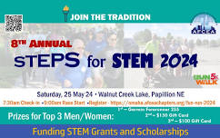 Steps for STEM 5K