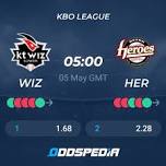 KT Wiz - Nexen Heroes