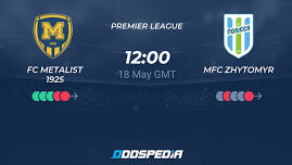 Metalist 1925 Kharkiv vs Polessya