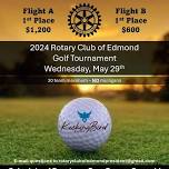 Rotary Club of Edmond Golf Tournament