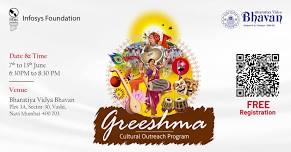 Greeshma 2024