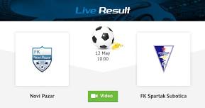 Novi Pazar - FK Spartak Subotica Serbia / Super Lig May 12, 2024