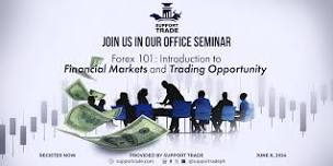 Financial Markets and Trading Opportunity