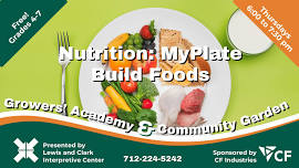 Nutrition: MyPlate Build Foods