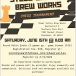 SVBW CHESS TOURNAMENT