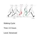 Digital Animation: Walking Cycle