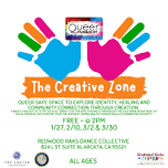 The Creative Zone — Mo HD Creates