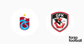 Trabzonspor vs Gaziantep FK