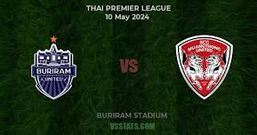 Buriram United vs Muang Thong United