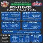 NHRA Summit Bracket Series Points Race