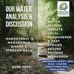 Our Water - Analysis and Discussion