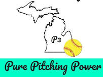 Beginners Softball Pitching Clinic