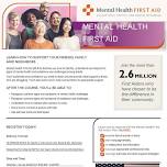 Adult Mental Health First Aid (MHFA)