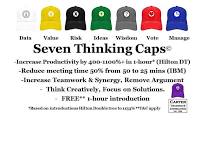 Seven Thinking Caps by first trainer Six Hats, Ha Noi from US$125