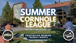 Buckhead Summer Cornhole League on Tuesday Nights