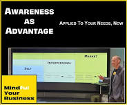 Awareness as Advantage: Applied To Your Needs, Now.  8/16