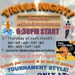 Monthly Trivia Tournament at New York Kitchen!