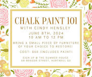 Chalk Painting 101