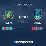 Hangzhou Greentown FC - Nantong Zhiyun FC