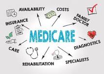 Informational Medicare Presentation by Skip Meister