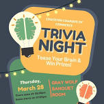 March Trivia!