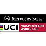 2024 UCI Mountain Bike World Series