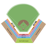 Quebec Capitales at Trois Rivieres Aigles