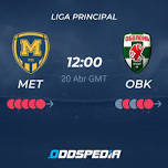 Fc Metalist 1925 Kharkiv vs. Fc Obolon Kiev