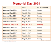 When is Memorial Day 2024?