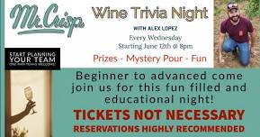 Wine Trivia Night