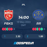 Kings XI Punjab - Rajasthan Royals