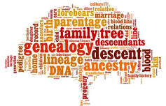 Family Tree Genealogy