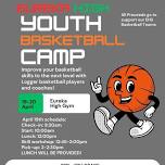 Eureka High Youth Basketball Camp