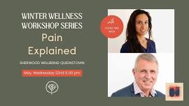 Winter Wellness - Pain Explained