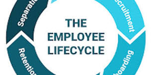 BBSI Lunch & Learn: Employee Lifecycle