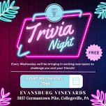 Trivia Night | Famous Dad’s & Best Songs for Dad! | WIN A WINE BOTTLE!