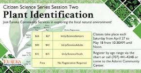 Citizen Science Series Session Two