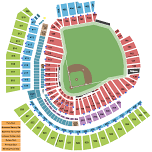 Cincinnati Reds vs. Chicago Cubs