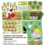 2024 Community Food Systems + Farm to School and Early Care Conference