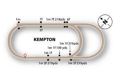 RACING TV HANDICAP (Qualifier) (5)