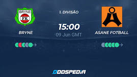 Bryne Fk vs. Asane Fotball