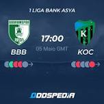 BB Bodrumspor vs Kocaelispor