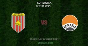 Skenderbeu vs Egnatia