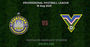 Pakhtakor vs Metalourg