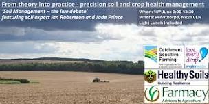 From theory into practice - precision soil and crop health management