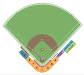 Wisconsin Rapids Rafters vs. Madison Mallards