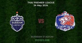 Buriram United vs Port