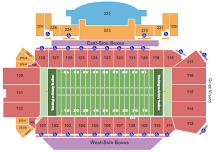 Montana Grizzlies vs. Portland State Vikings